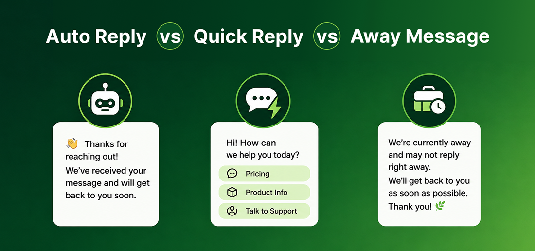 réponse automatique vs réponse rapide vs message d absence