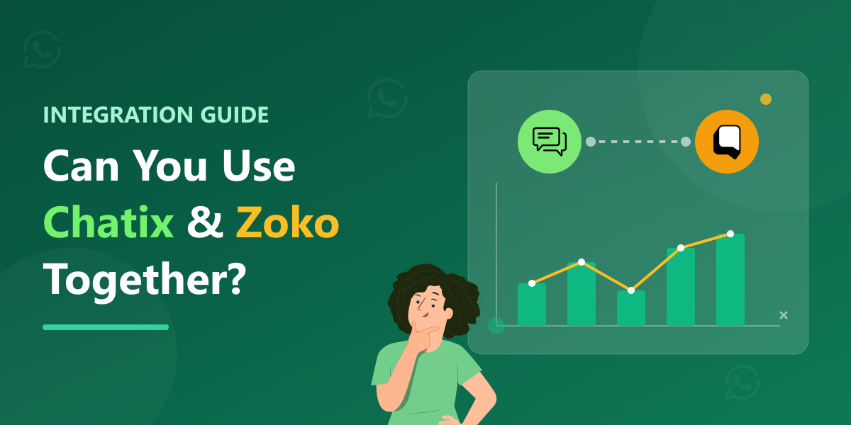 Chatix and Zoko together