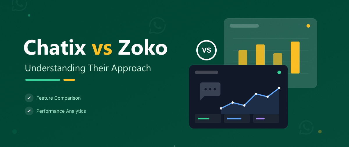 Understanding chatix vs zoko