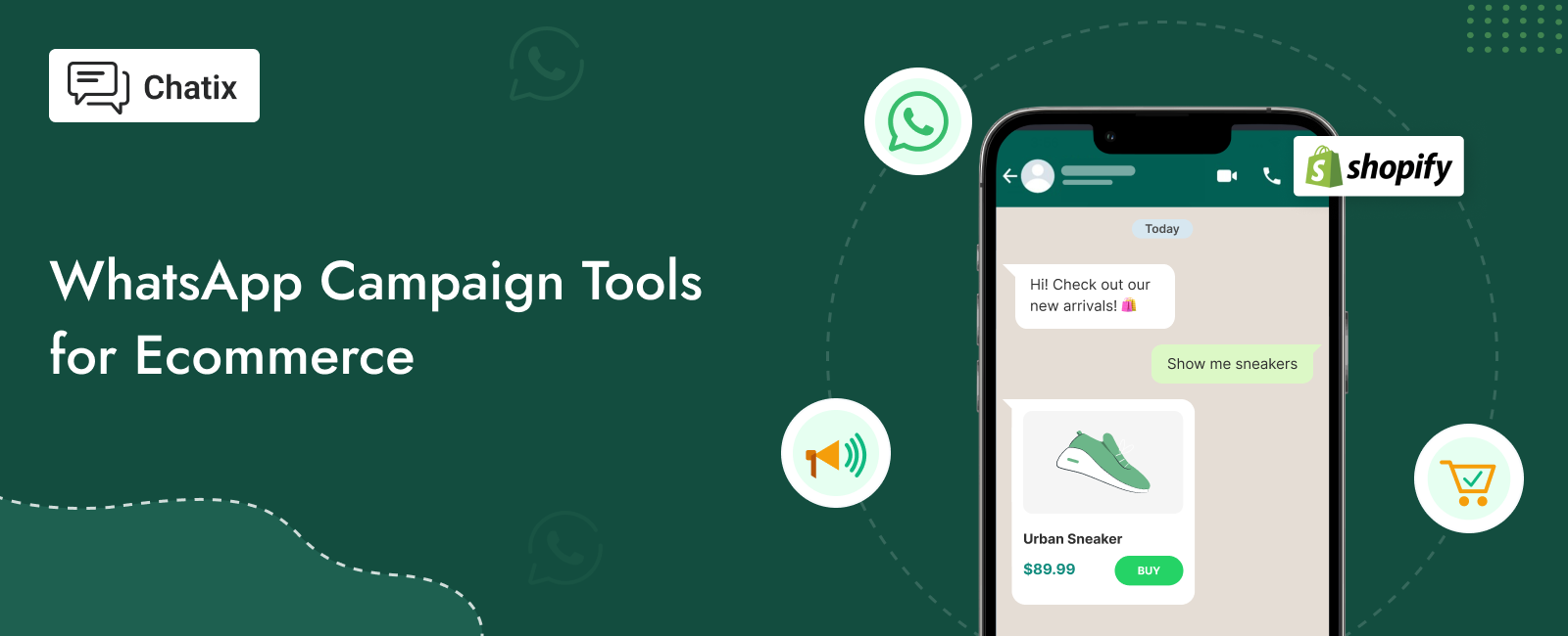 ecommerce tools whatsapp