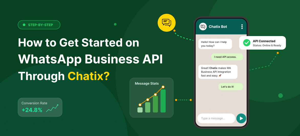 whatsapp business api with chatix