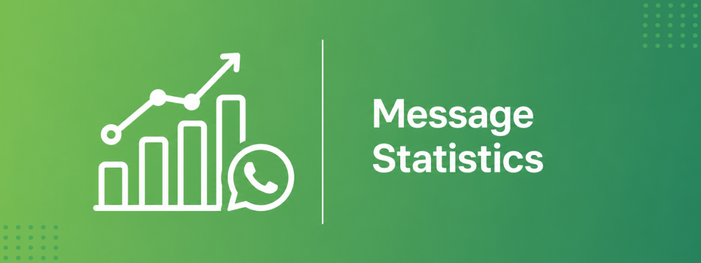 статистика сообщений