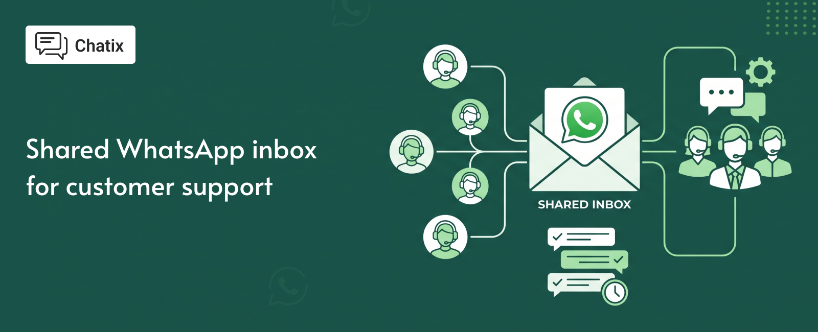WhatsApp 共享团队收件箱