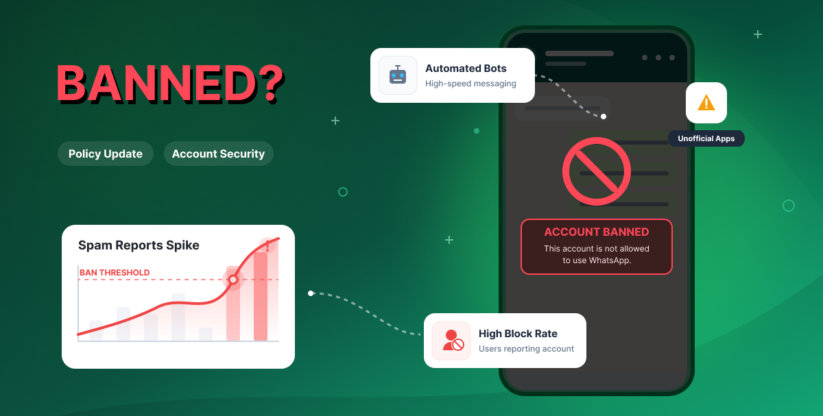 why whatsapp gets banned