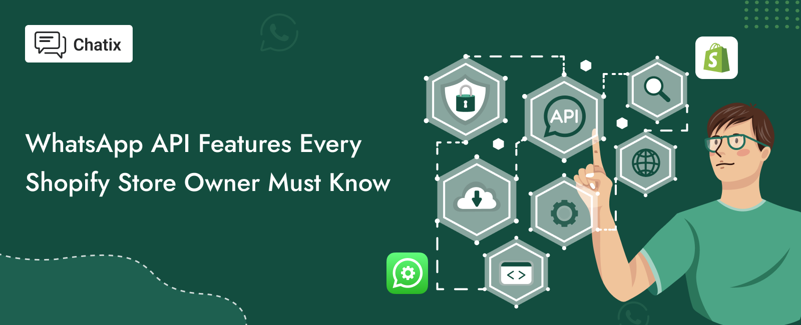 whatsapp api features chatix