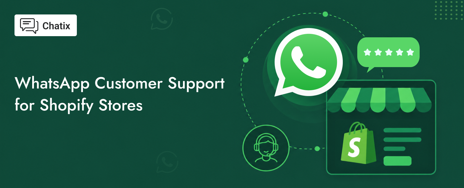 поддержка клиентов WhatsApp для Shopify