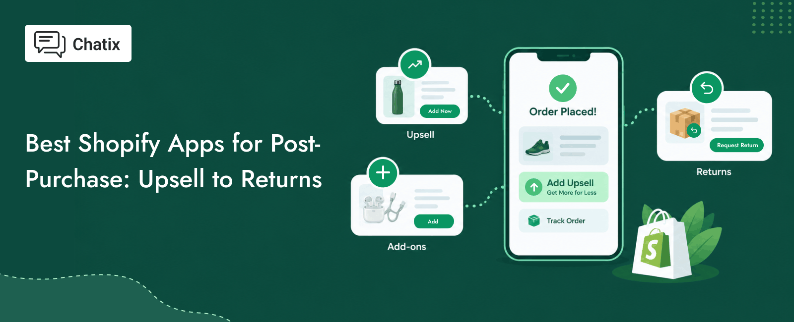 mga Shopify app para sa upsell pagkatapos ng pagbili