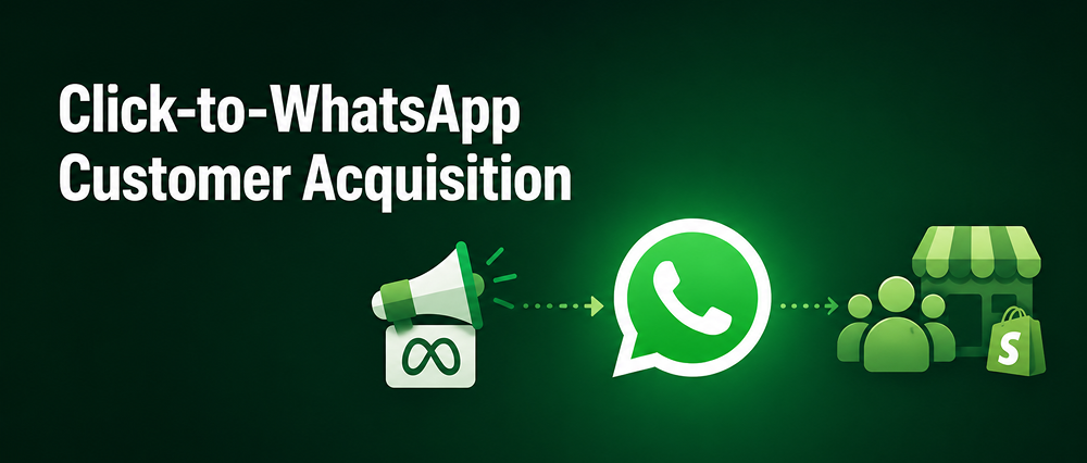 publicités Cliquer vers WhatsApp