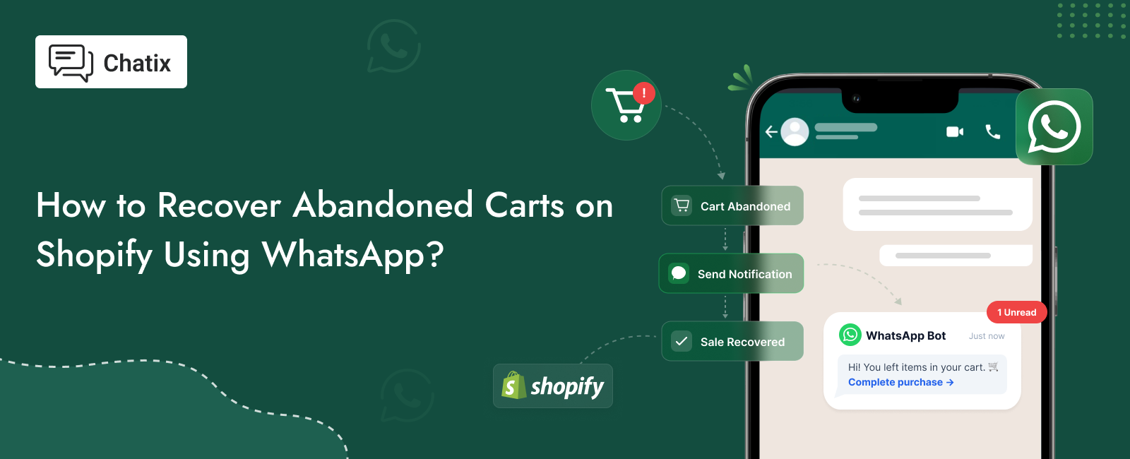 recover abandoned cart