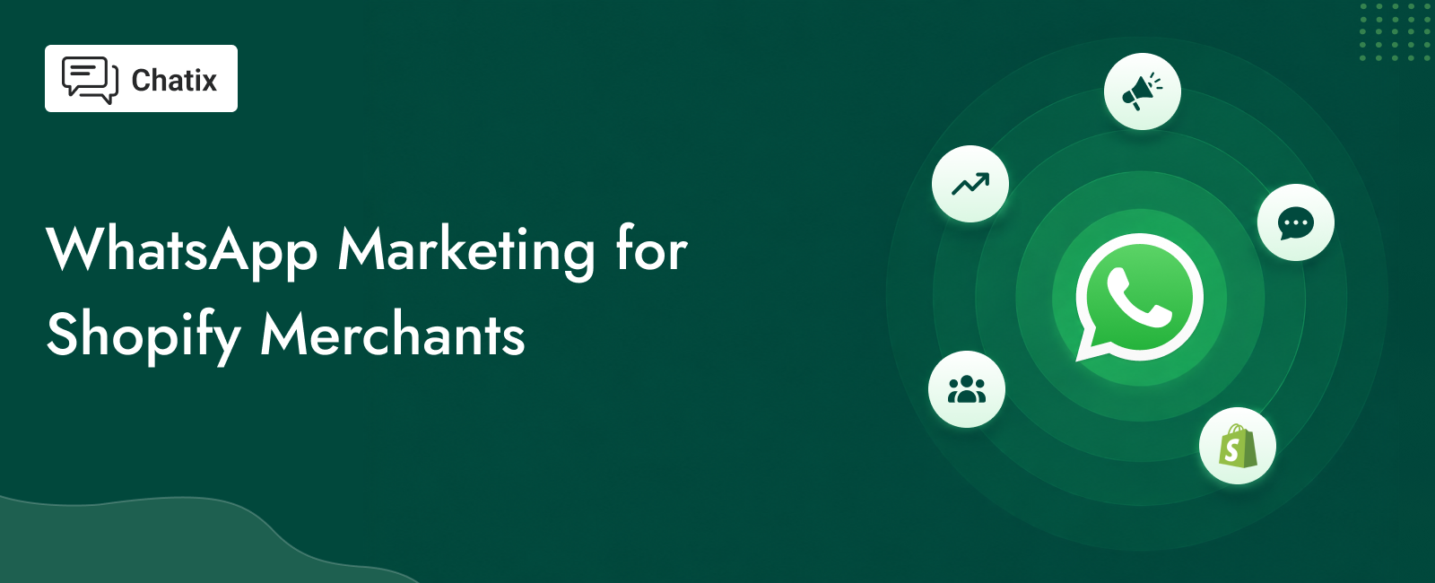 marketing WhatsApp pour Shopify
