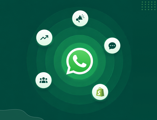 whatsapp marketing for shopify